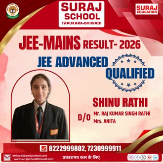 Best School of Bhiwadi